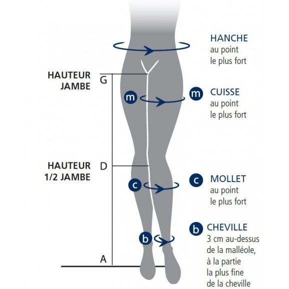 sigvaris bas de contention classe taille xsmall