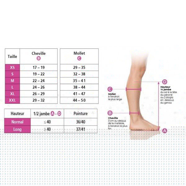 La Roche Posay Anthelios Lait 100ML