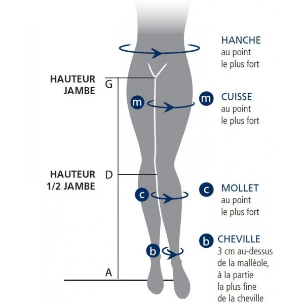 sigvaris bas de contention classe taille xsmall