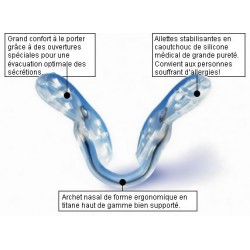 Nasanita Papillon Nasal 2